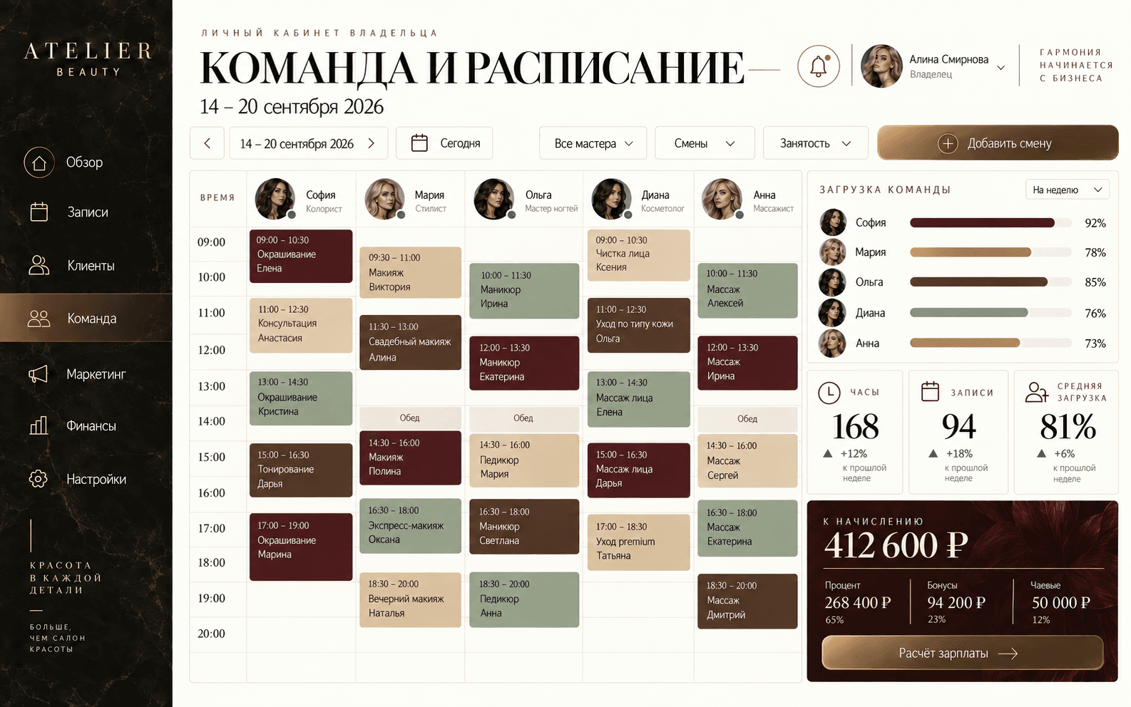 Расписание мастеров и расчёт выплат