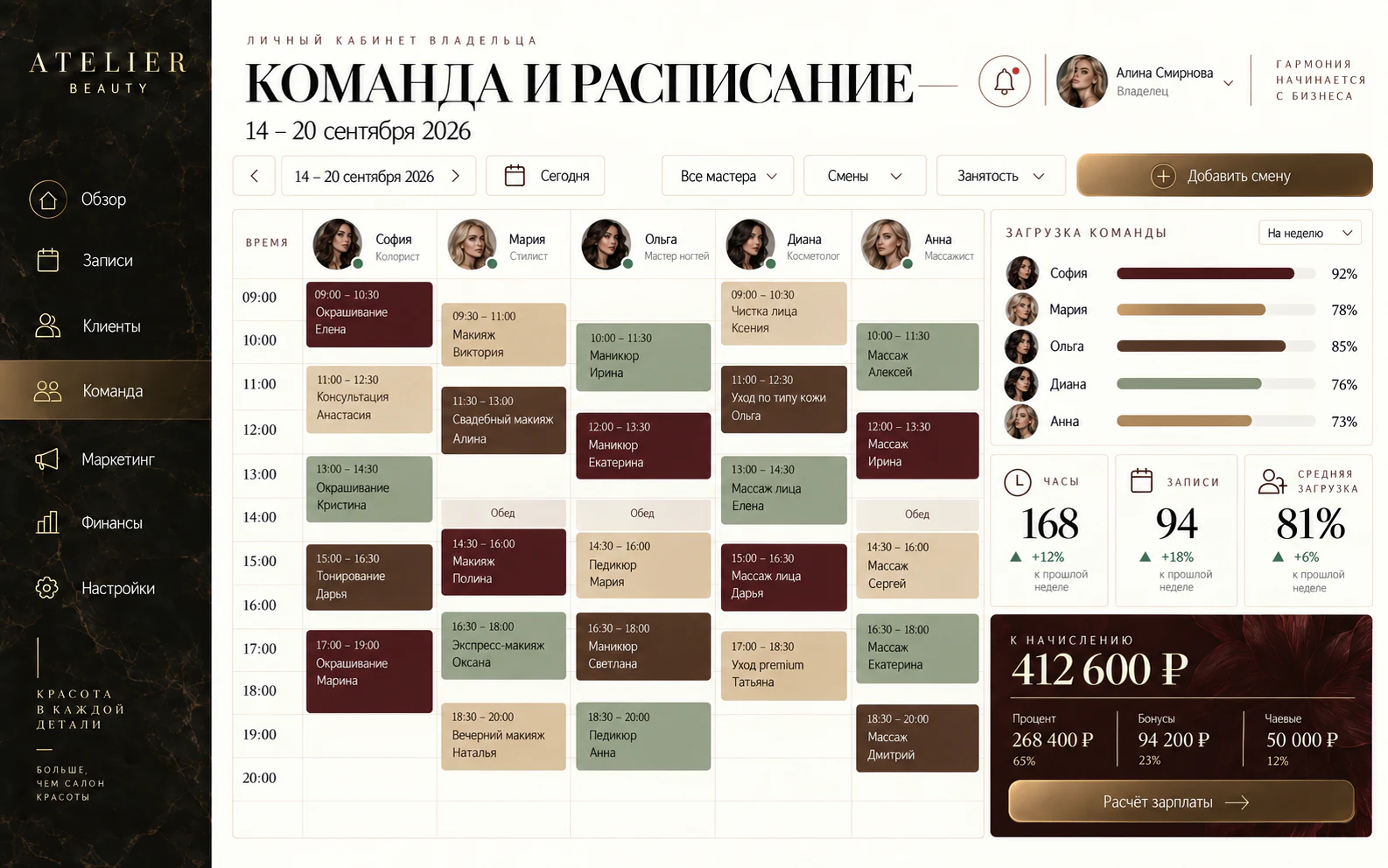 Расписание мастеров и расчёт выплат